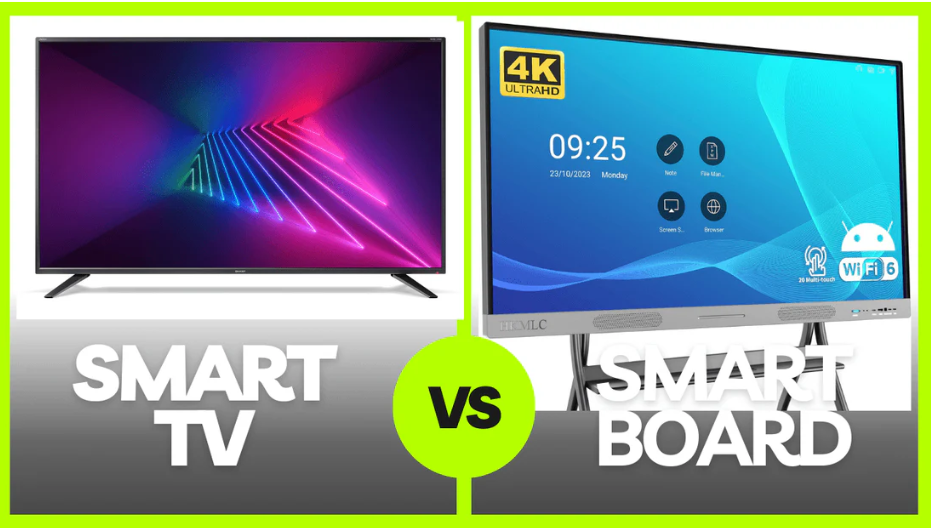 Smartboards vs. Other Displays: Choosing the Right Interactive Tool