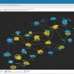 vRealize Infrastructure Navigator – Intelligent Dependency Mapping for VMware Environments