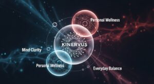 How Kinervus is Altering Personal Wellness, Mind Clarity, & Everyday Balance
